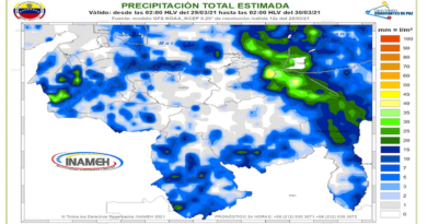 Lunes de lluvias de intensidad variable en varias regiones del país