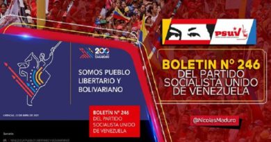 Edición 246 del Boletín del Psuv destaca importantes análisis sobre el coraje y la dignidad del pueblo venezolano en este tiempo histórico de lucha