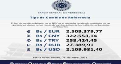 Operaciones de Mesas de Cambio cotizan valor del dólar oficial en Bs. 2.109.981,40 y el euro en Bs. 2.109.981,40