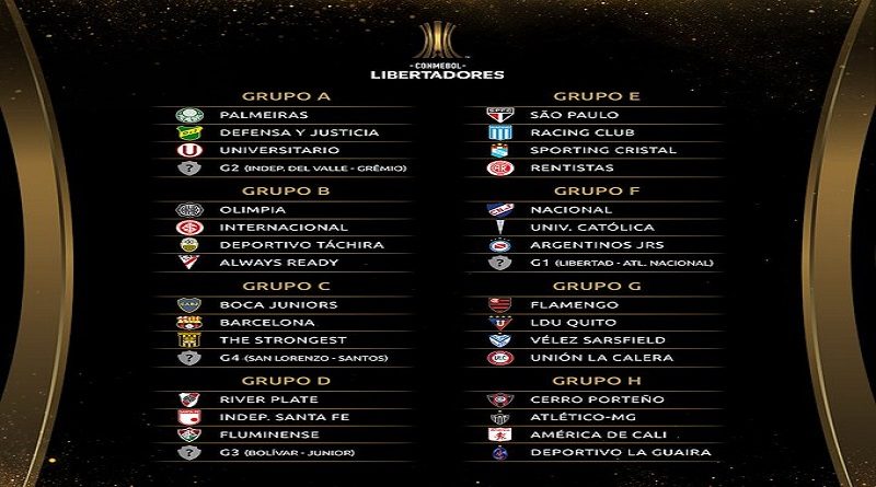 Táchira y La Guaira ya tienen grupos en la Libertadores