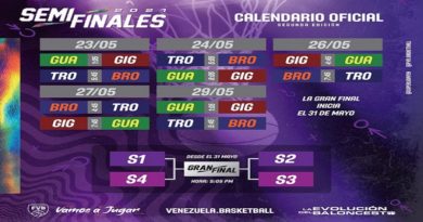 Este domingo arranca las Semifinales de la Superliga de Baloncesto 2021