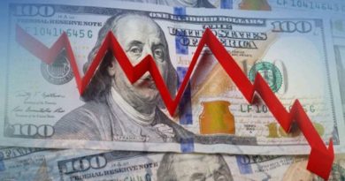 Dólar pierde brillo como moneda de reserva para economías emergentes, según medio