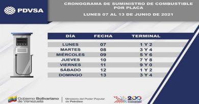 Así funcionará el cronograma de suministro de combustible desde el lunes 07 al 13 de junio