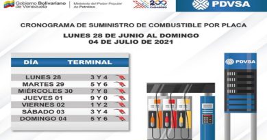 Así funcionará el cronograma de suministro de combustible desde el lunes 28 de junio al 04 de julio
