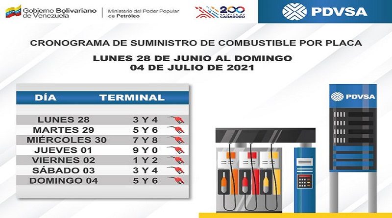 Así funcionará el cronograma de suministro de combustible desde el lunes 28 de junio al 04 de julio