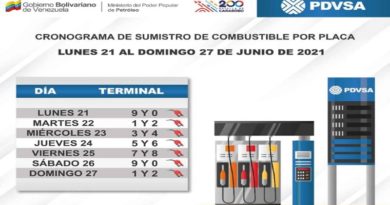 Así funcionará el cronograma de suministro de combustible desde el lunes 21 al 27 de junio