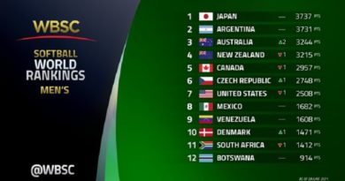 La Vinotinto del Béisbol descendió dos puestos en el ranking mundial