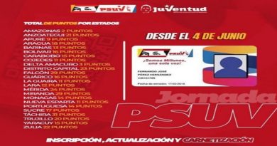 PSUV avanza de manera exitosa segundo día la jornada de carnetización, inscripción y actualización en todo el país