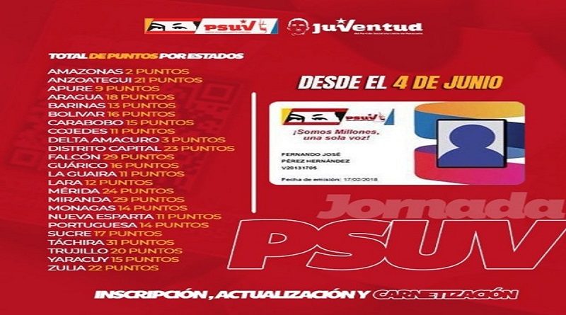 PSUV avanza de manera exitosa segundo día la jornada de carnetización, inscripción y actualización en todo el país