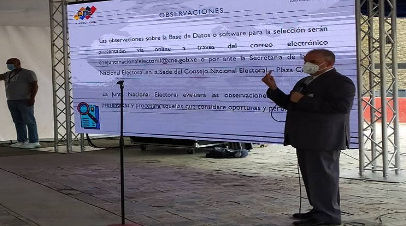 Auditoría de Software de selección de los Organismos Electorales Subalternos