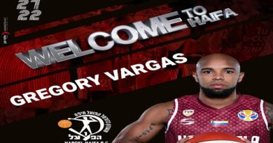 Gregory Vargas pactó con el Hapoel Haifa de Israel para la temporada 2021/2022