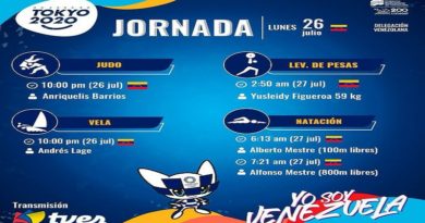 Estos son los venezolanos que verán acción este lunes en Tokio 2020