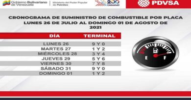 Así funcionará el cronograma de suministro de combustible desde el lunes 26 julio al domino 01 de agosto