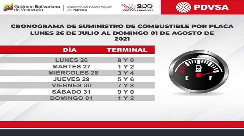 Así funcionará el cronograma de suministro de combustible desde el lunes 26 julio al domino 01 de agosto