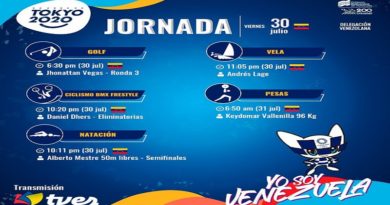 Estos son los venezolanos que verán acción este viernes en Tokio 2020