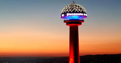 Torre Atakule de Ankara