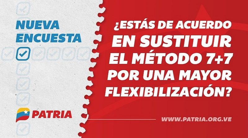 REVISADA PARTICIPA: Sistema Patria lanza encuesta sobre posible flexibilización amplia del 7+7
