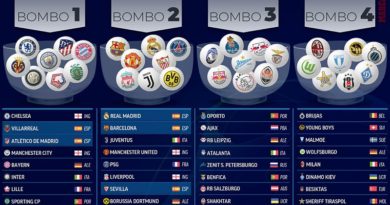 Así quedan los bombos para el sorteo de la Liga de Campeones 2021-22