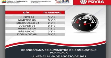 Así funcionará el cronograma de suministro de combustible desde el lunes 02 al 08 de agosto