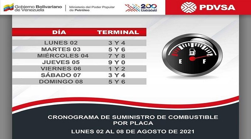 Así funcionará el cronograma de suministro de combustible desde el lunes 02 al 08 de agosto