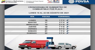 Así funcionará el cronograma de suministro de combustible desde el lunes 16 al 22 de agosto