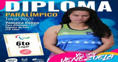 Yomaira Cohen conquista Diploma Paralímpico en Tokio 2020