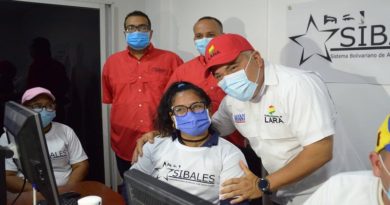 Jornada de SIBALES