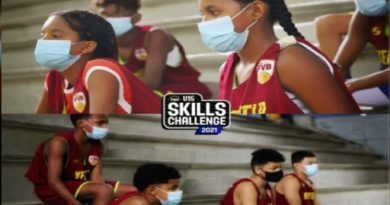 Mundial Sub-15 de baloncesto de habilidades da a conocer a rivales de selección Vinotinto