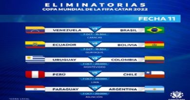 Conmebol confirma fechas y horarios para la triple jornada de Octubre de las Eliminatorias Sudamericanas