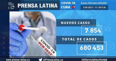 Aumenta en Cuba número de enfermos por la COVID-19