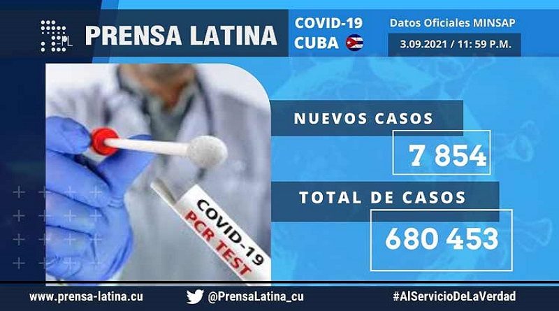 Aumenta en Cuba número de enfermos por la COVID-19