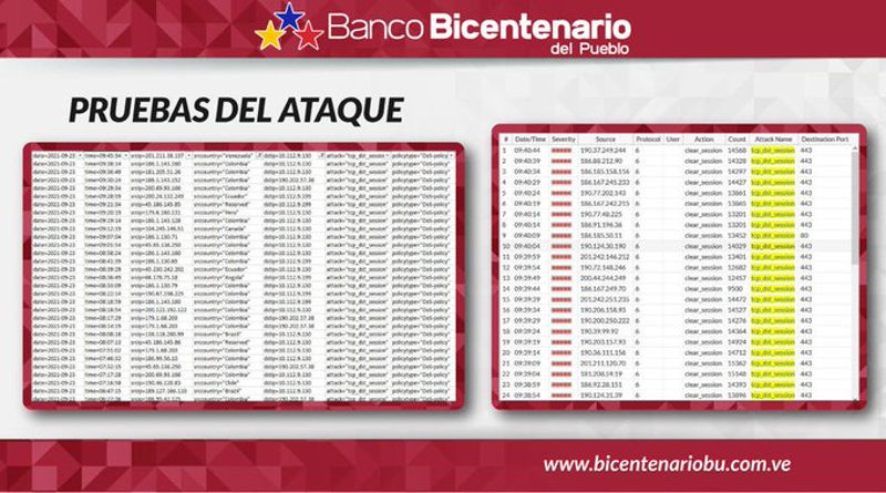 Banco Bicentenario del Pueblo denuncia ataque terrorista desde Colombia, Chile, Ecuador y Canadá
