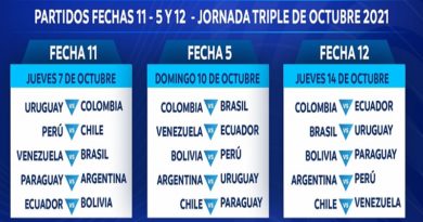 Conmebol confirma triple fecha de Eliminatorias Sudamericanas en octubre