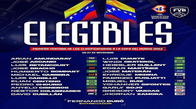 Venezuela presentó lista de convocados para la ventana clasificatoria a la Copa Mundial 2023