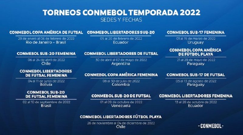 Colombia será sede de la Copa América Femenina de Fútbol