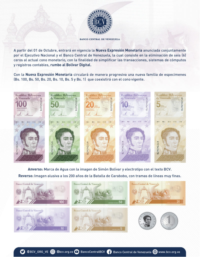 Banca venezolana se adecuó exitosamente Y 100% a la Nueva Expresión Monetaria y abrirá este sábado 2Oct y la próxima semana