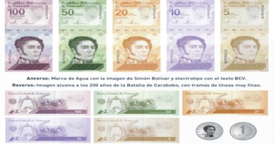 Banca venezolana se adecuó exitosamente Y 100% a la Nueva Expresión Monetaria y abrirá este sábado 2Oct y la próxima semana
