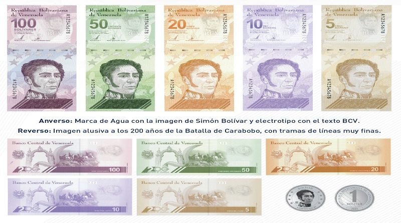 Banca venezolana se adecuó exitosamente Y 100% a la Nueva Expresión Monetaria y abrirá este sábado 2Oct y la próxima semana
