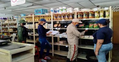 SUNDDE despliega fiscales en comercios para cumplimiento de precios, tasas cambiarias y medidas biosanitarias