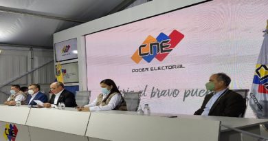 Chavismo gana 20 gobernaciones y Caracas, mientras la oposición obtiene 3 entidades