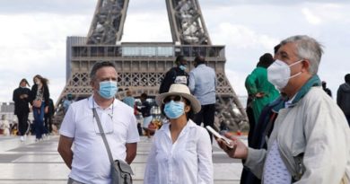 París regresa al uso obligatorio de la mascarilla tras incremento de casos COVID-19