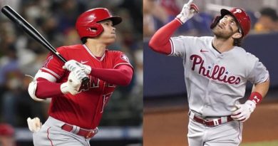 Shohei Ohtani y Bryce Harper fueron elegidos los Más Valiosos de las Grandes Ligas