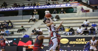 Cocodrilos sigue indetenible al vencer 87-69 a los Diablos