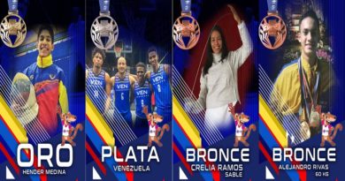 Presidente Maduro felicita a medallistas venezolanos en última jornada Panamericanos Juveniles 2021