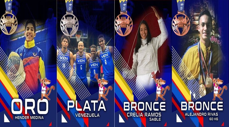 Presidente Maduro felicita a medallistas venezolanos en última jornada Panamericanos Juveniles 2021