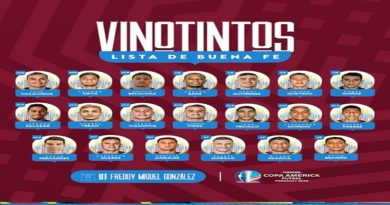 La Vinotinto de Futsal inicia preparación para la Copa América Paraguay 2022
