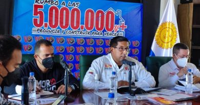 GMVV suma 3.924.199 hogares construidos y entregados en medio de pandemia y bloqueo imperial