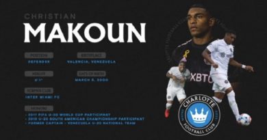 Christian Makoun se convierte en refuerzo del Charlotte FC