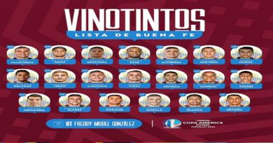 Vinotinto de Futsal inicia preparación para la Copa América Paraguay 2022