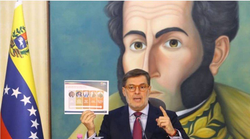 Felix Placencia muestra prueba sobre el hurto perpetrado por Guaidó a la embajada de Venezuela en Bolivia